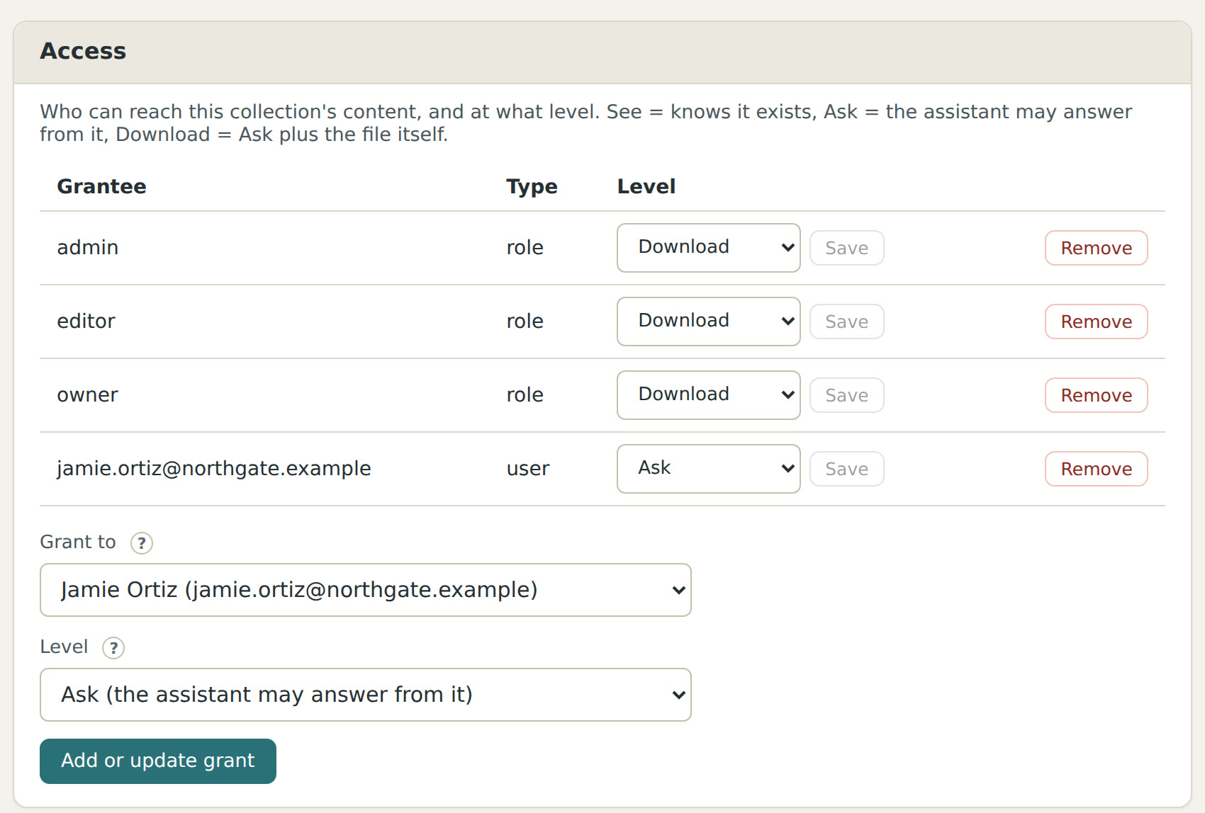 The access form for the group: Jamie Ortiz chosen, the level set to Ask only, and the saved entry below.