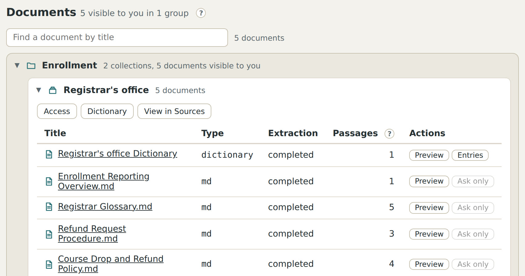 Jamie's own view: the files in that one group, each with an Ask only button and no download.
